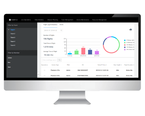 DJI Drone Flighthub Management Software
